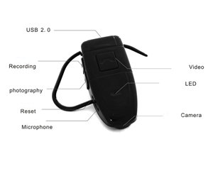 Stylish Spy Bluetooth Camera